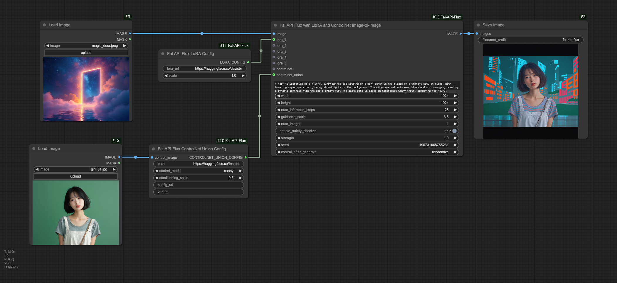 Example workflow example workflow